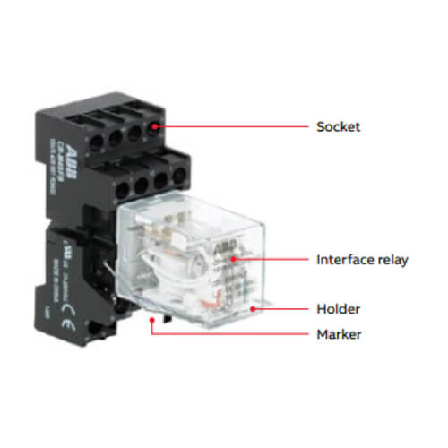 ABB CR-MX range