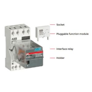 ABB CR-U range