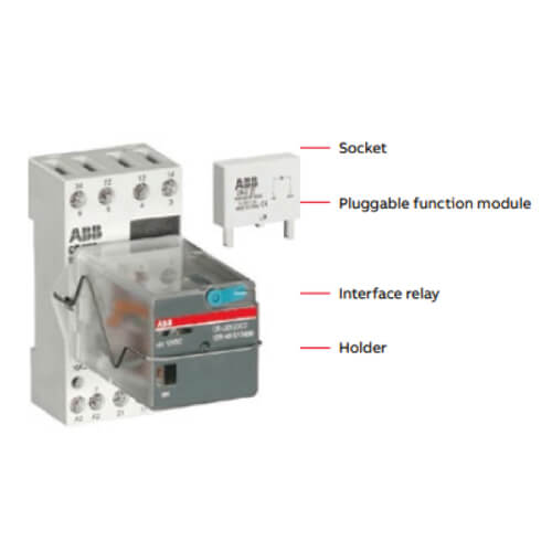 ABB CR-U range