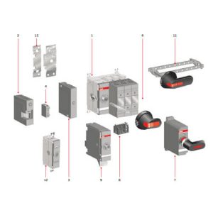ABB Product Overview