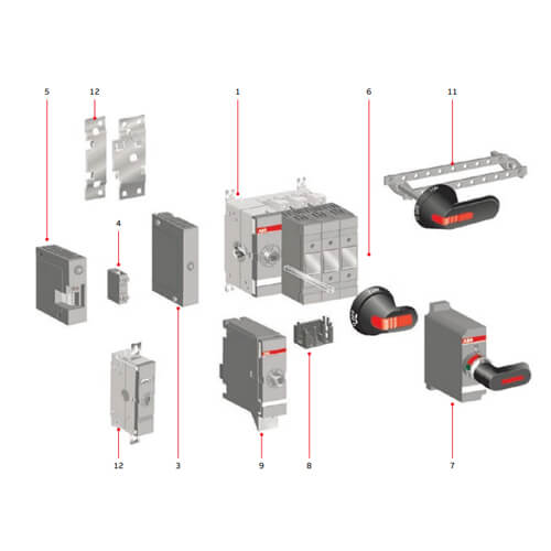 ABB Product Overview